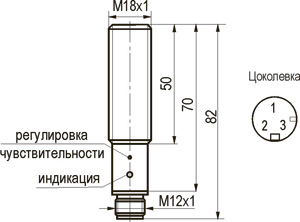���������� ������ M18