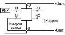 ��������������� ������� SC1